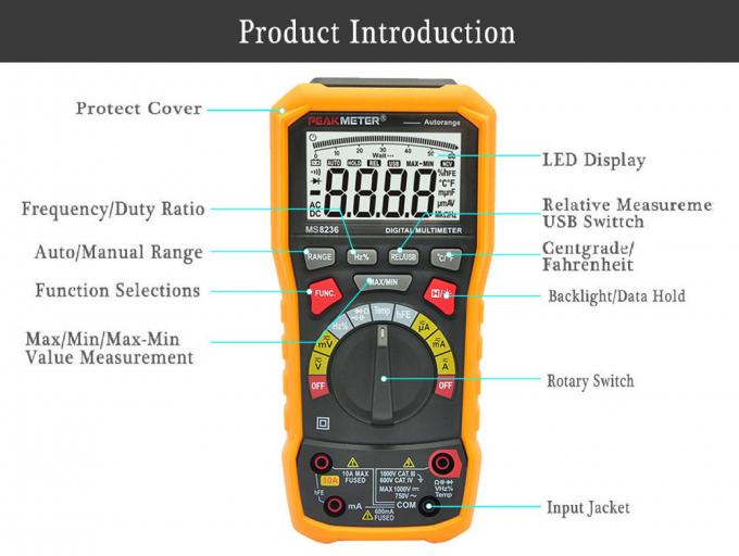 Đồng hồ vạn năng kỹ thuật số phạm vi tự động chuyên nghiệp với giao diện USB và T-RMS