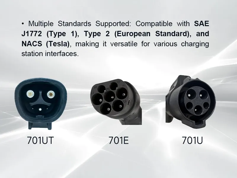 EVSE Adaptor Testing for Electric Vehicle Charging Stations